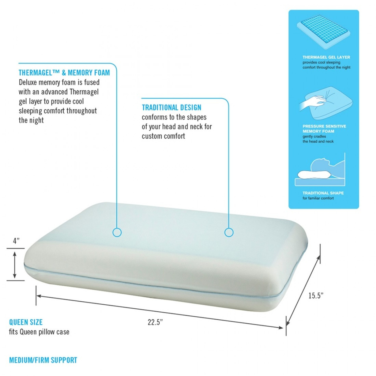 ObusForme® PL-GEL-TR Thermagel Side, Back Memory Foam, Gel Layer, Medium