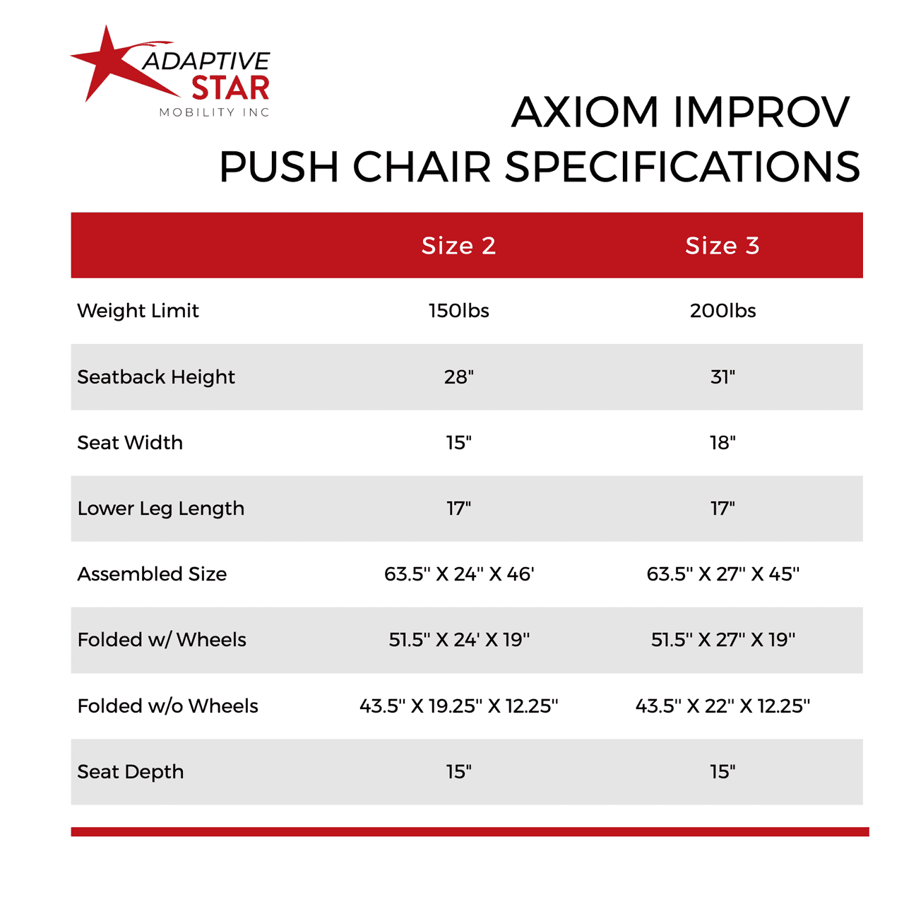 Adaptive Star Ai2N Axiom IMPROV 2 Indoor/Outdoor Medical Mobility Push Chair Navy