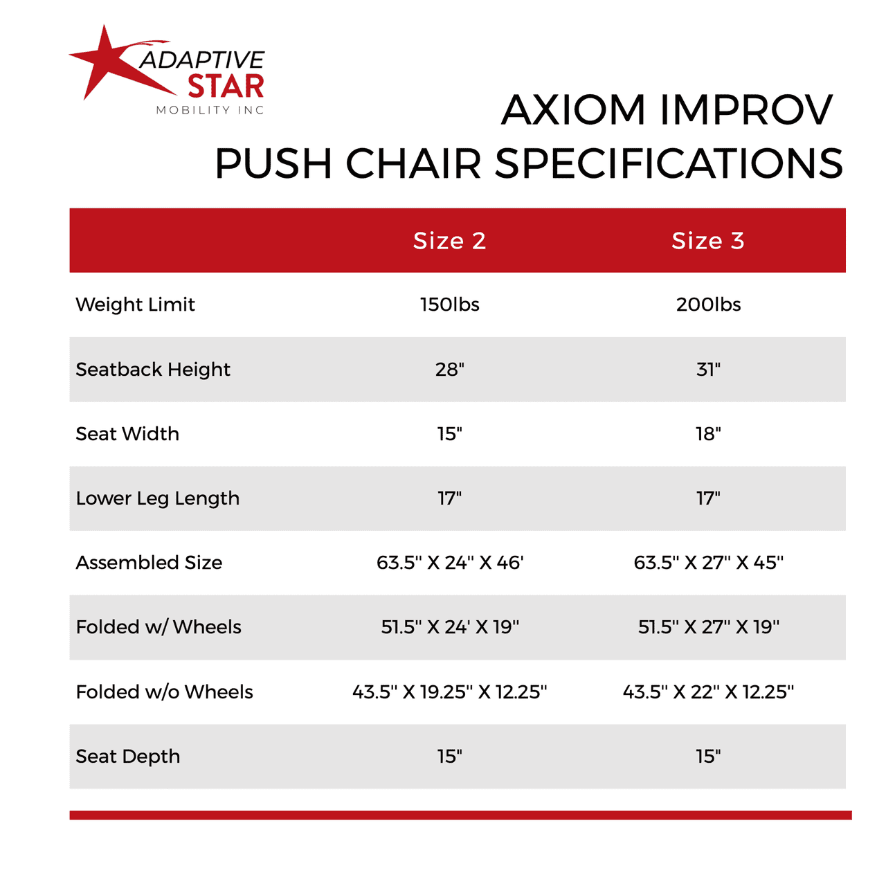 Adaptive Star Ai3N Axiom IMPROV 3 Indoor/Outdoor Mobility Push Chair, Navy