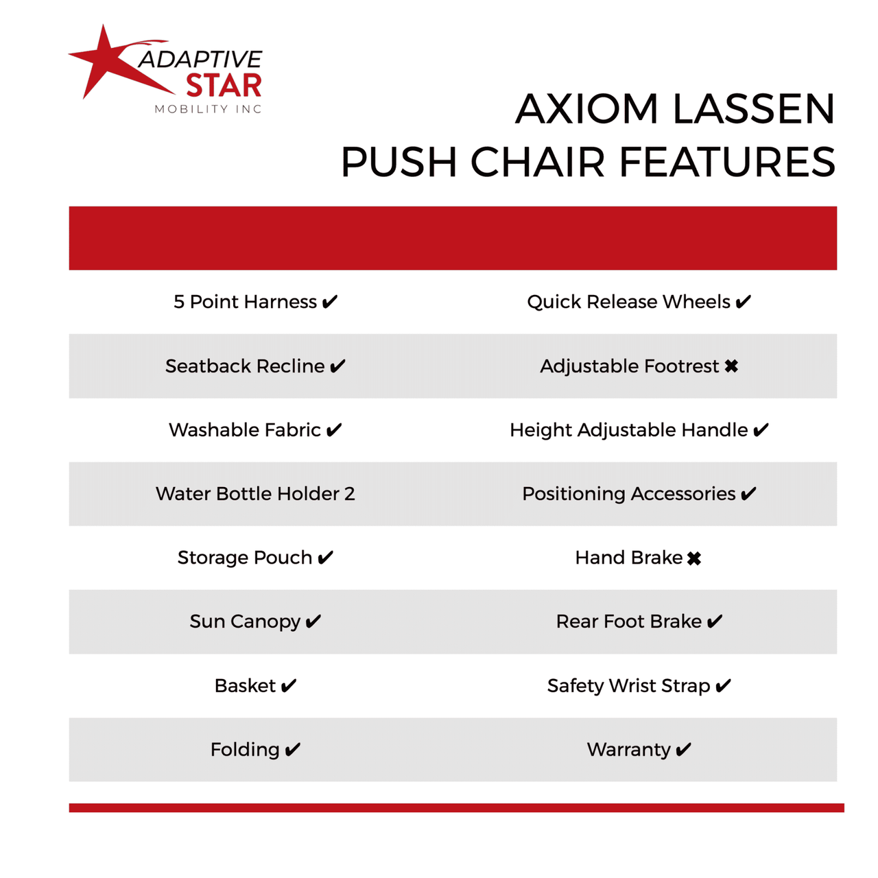 Adaptive Star ALA4N Axiom LASSEN 4 Indoor/Outdoor Mobility Push Chair, Navy