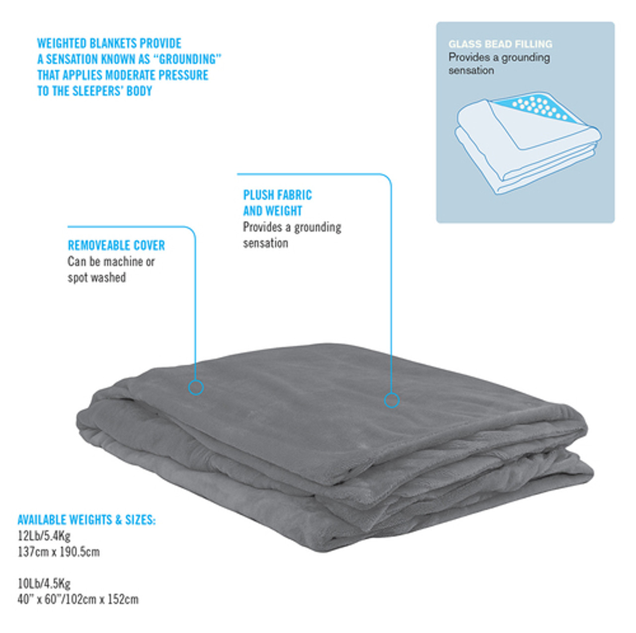 OBUSFORME WTB-10-GY ObusEssentials Weighted Blanket, 10 lbs