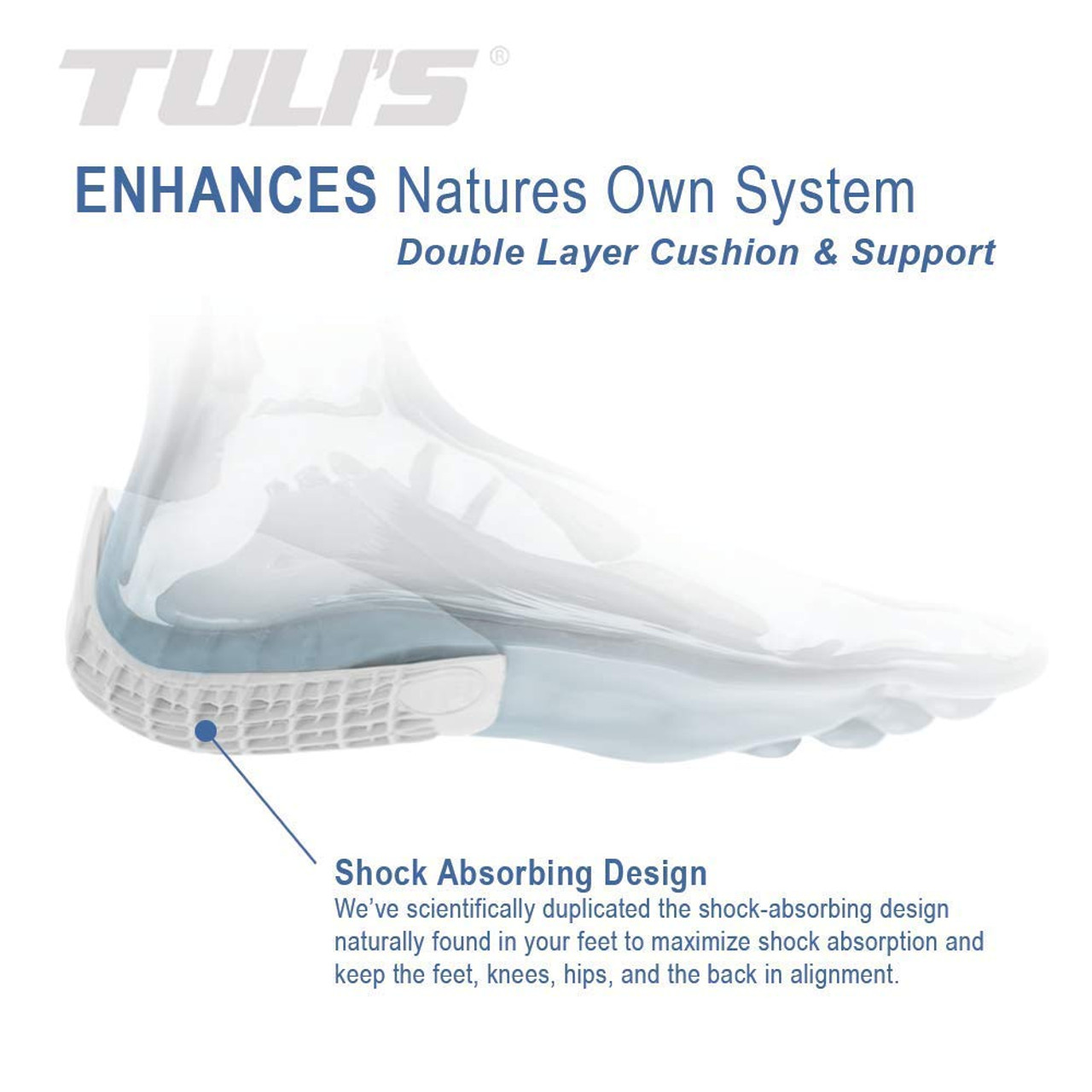 Tuli's M10218 Heavy-duty GEL Heel Cups, Large