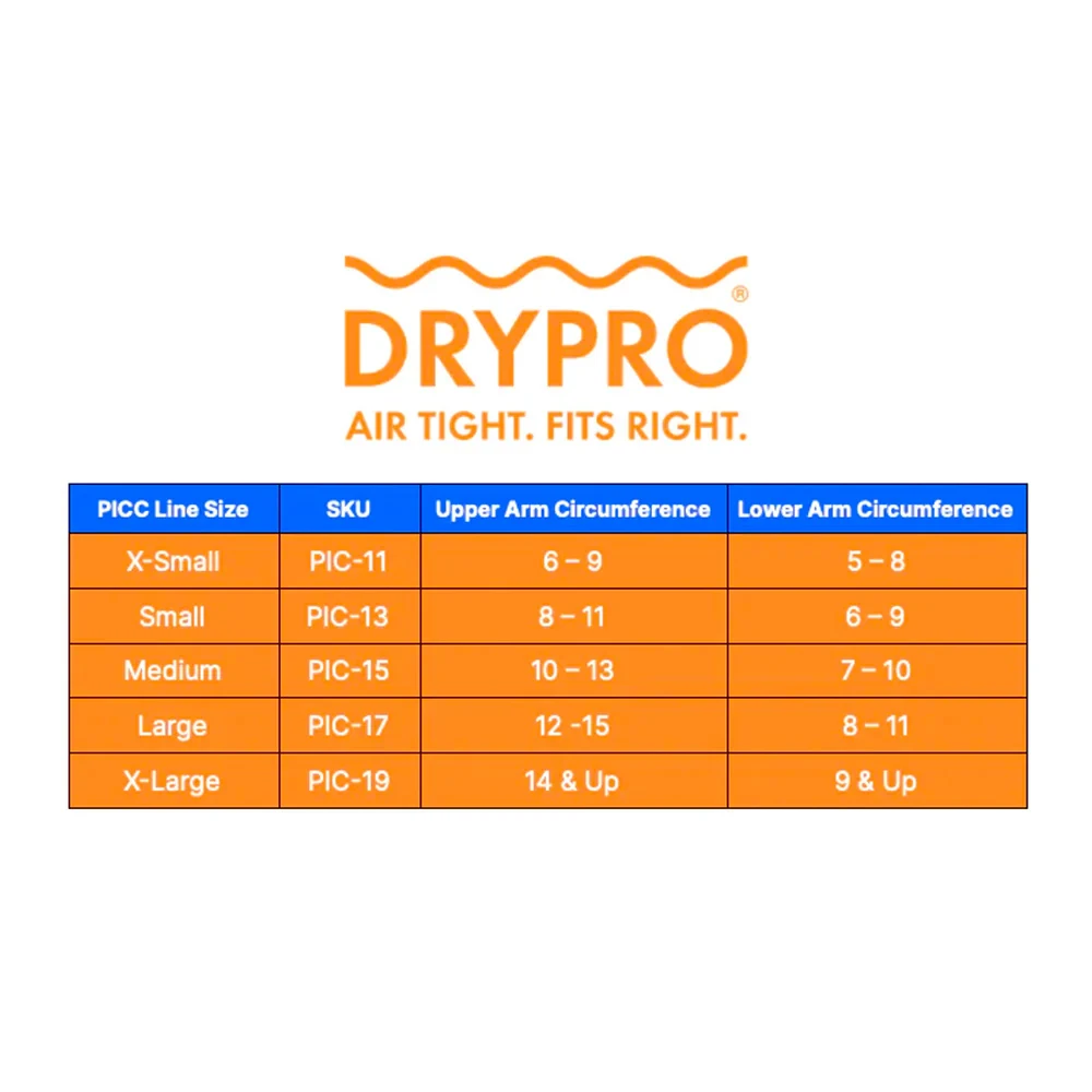 DryPro / Vacuum-Sealed Waterproof Cover for PICC Line - Small