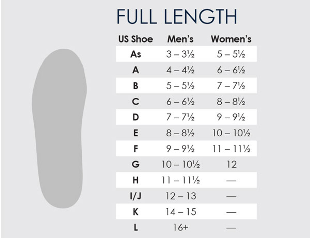 POWERSTEP 5001-01 WOMENS ORIGINAL NEUTRAL ARCH SUPPORTING INSOLES