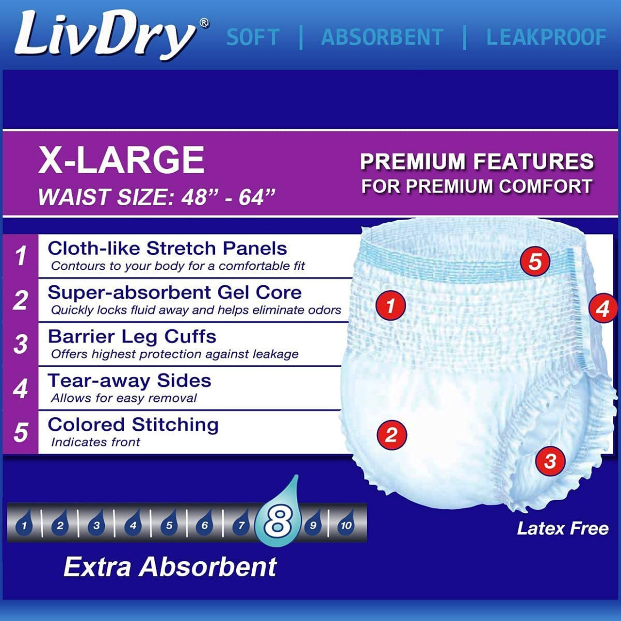 LivDry 5509 LivDry Protective Underwear X-Large Extra Absorbency, 4x16s