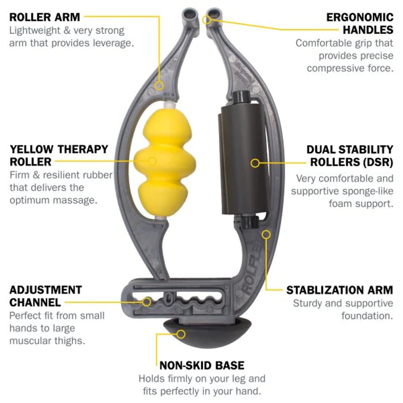 Rolflex RFLX501 The Future Of Foam Rolling