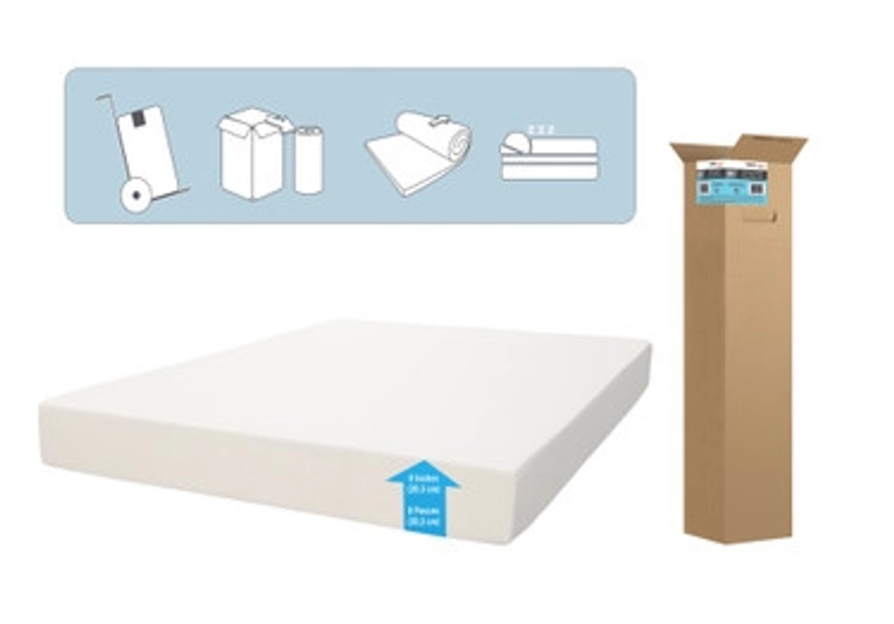 Copy of Homedics OBUSFORME GEL SERIES 8" Bed in a Box Mattress - Double