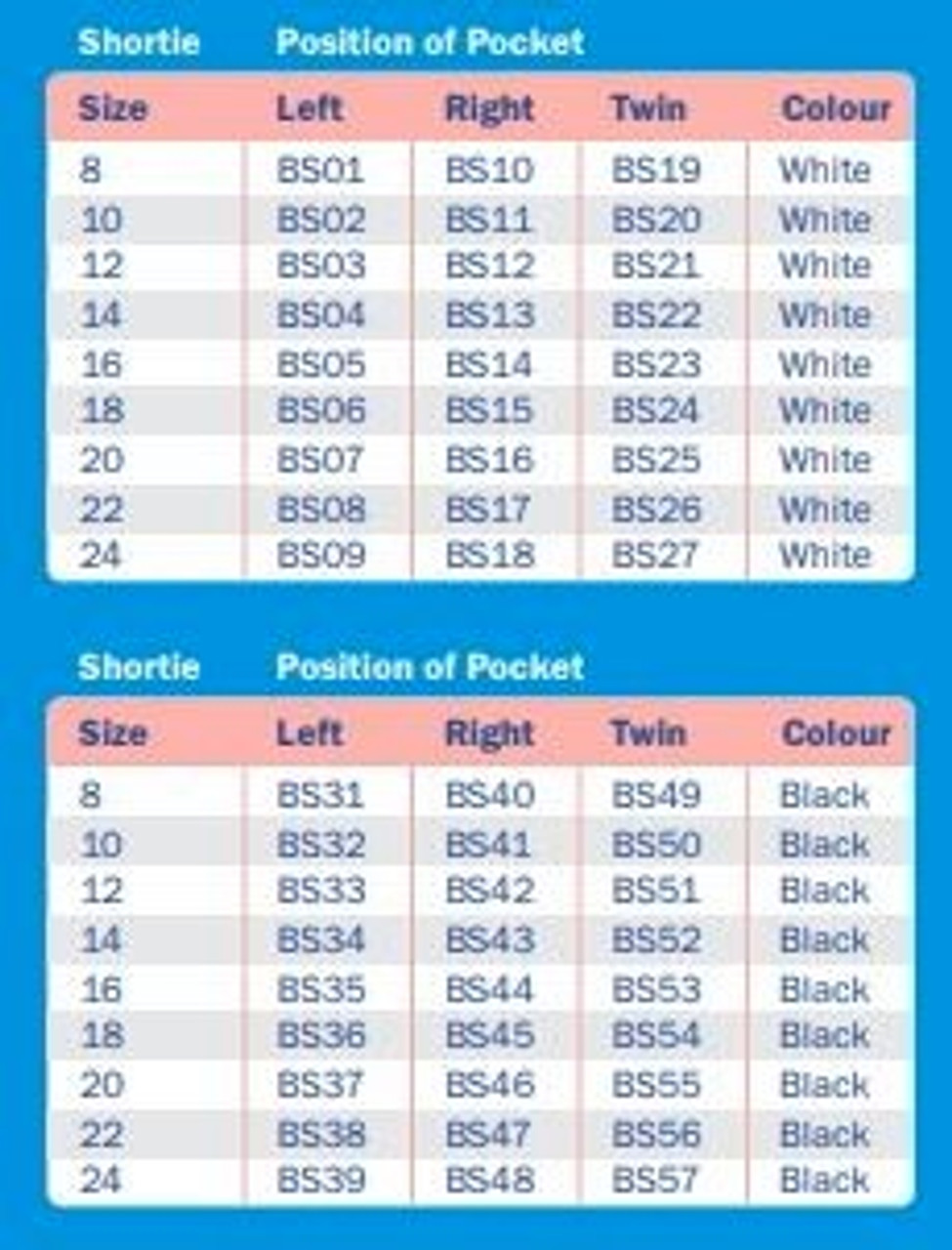 CUI International - CUI BS51 - CUI Ostomy High Waist Shorties U/Wear w/pouch Sz 12 Twin Blk