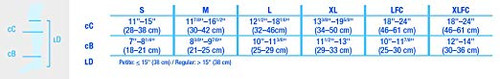BSN-7545101 PR/1 JOBST ULTRASHEER WOMEN, KNEE HIGH PETITE, 30-40MMHG, LG, CLASSIC BLACK, CLOSED TOE