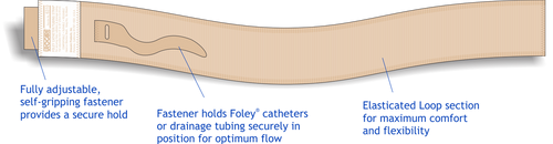 UROCARE 6312 CATHETER/TUBING STRAP, SIZE 11"-37", SIZE LARGE