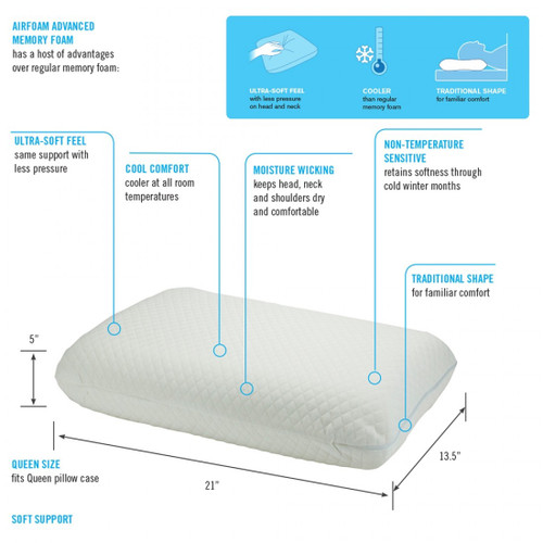 ObusForme® PL-AFTR-ST Airfoam Back, Side, Memory Foam, Medium