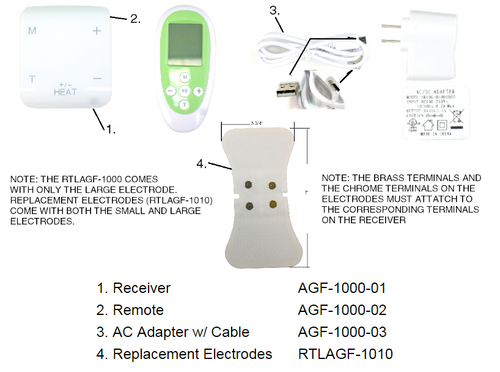 Drive RTLAGF-1000 PainAway Pro with Heat 1/EA 20/CV (Drive RTLAGF-1000)