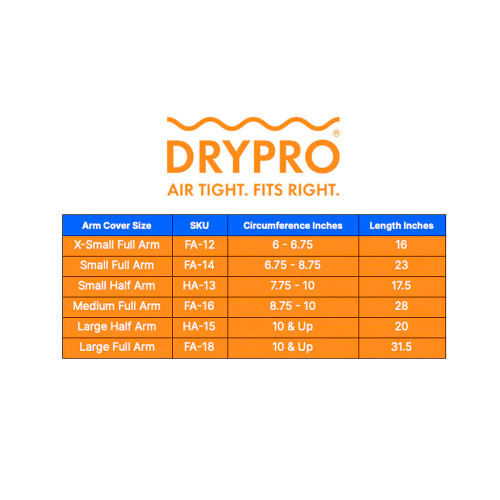 DRYPRO - PICC Line - Ostomy Protector Waterproof half arm protector Small (HA1300)