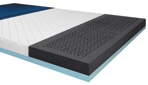 ShearCare 1500 Foam Bariatric Dual Layer pressure Redistribution Mattress, 80" x 42" (1500SC-42-FB) ShearCare 1500 Foam Bariatric Dual Layer pressure Redistribution Mattress, 80" x 42" (1500SC-42-FB)
