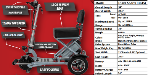 Black TRIAXE Sport Foldable Scooter