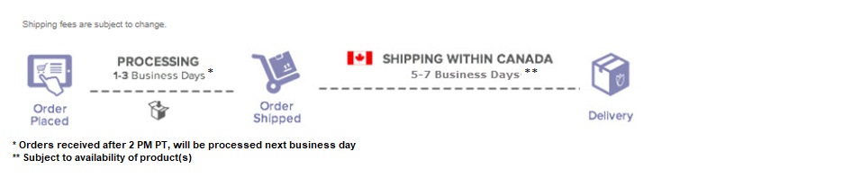 processing-and-shipping-lifesupply-canada-only.jpg