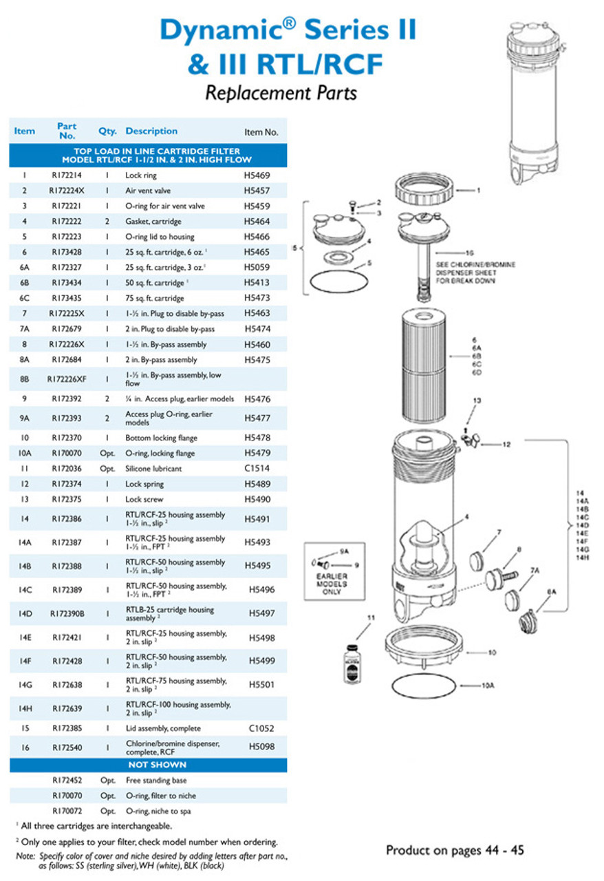 RAINBOW RTL25 CARTRIDGE FILTER #172502