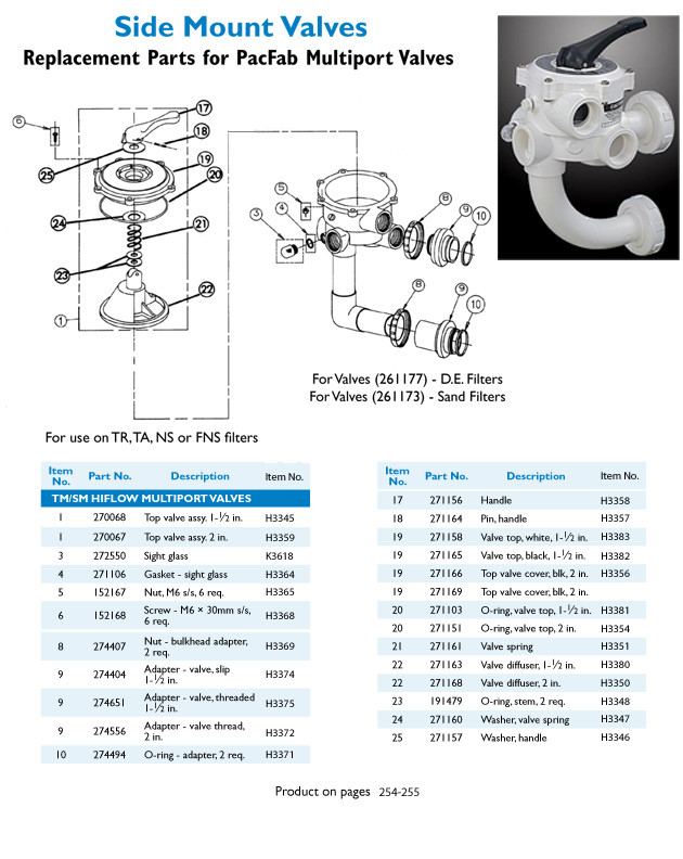 Astral Spider Gasket – 1-1/2" Multiport Valve Replacement – MPN 19028-0204 – Fits Select Pool Systems