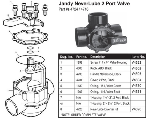 Jandy 1-1/2" To 2" Never Lube 2 Port Valve (#4724)