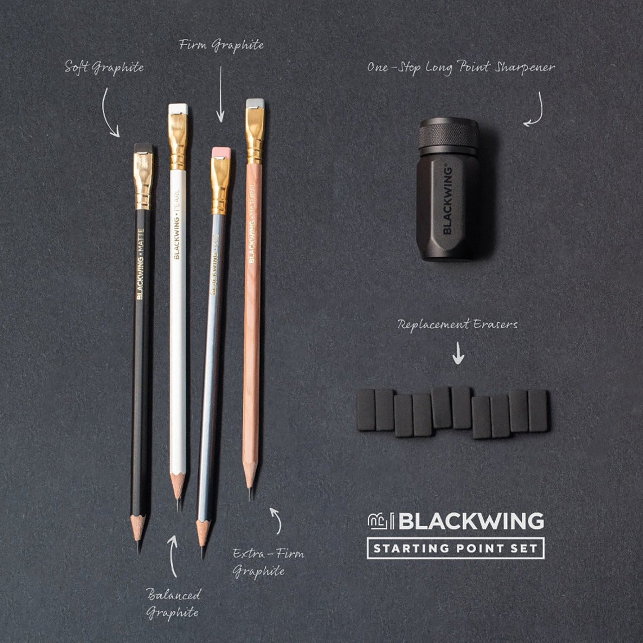 Palomino Blackwing Long Point Sharpener Review - the paper kind