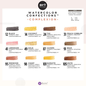 Watercolor Confections: Complexion