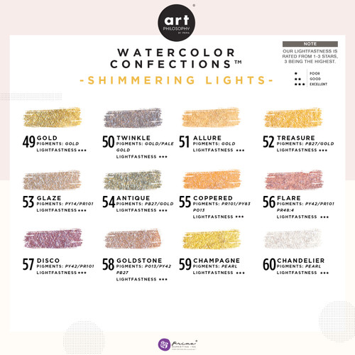 Watercolor Confections: Shimmering Lights
