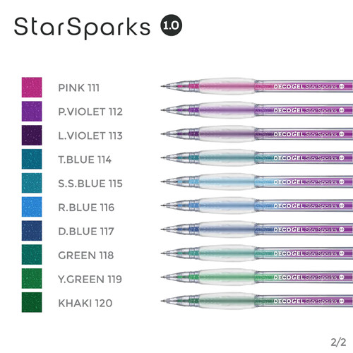 Karin Deco Gel 1.0 Star Sparks 20 Color Set