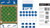 Los Angeles Dodgers Checkers