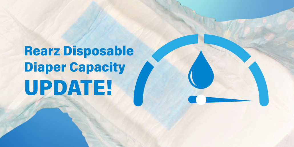Important Update - Changing How We Calculate Capacity Numbers! Important Update - Changing How We Calculate Capacity Numbers!