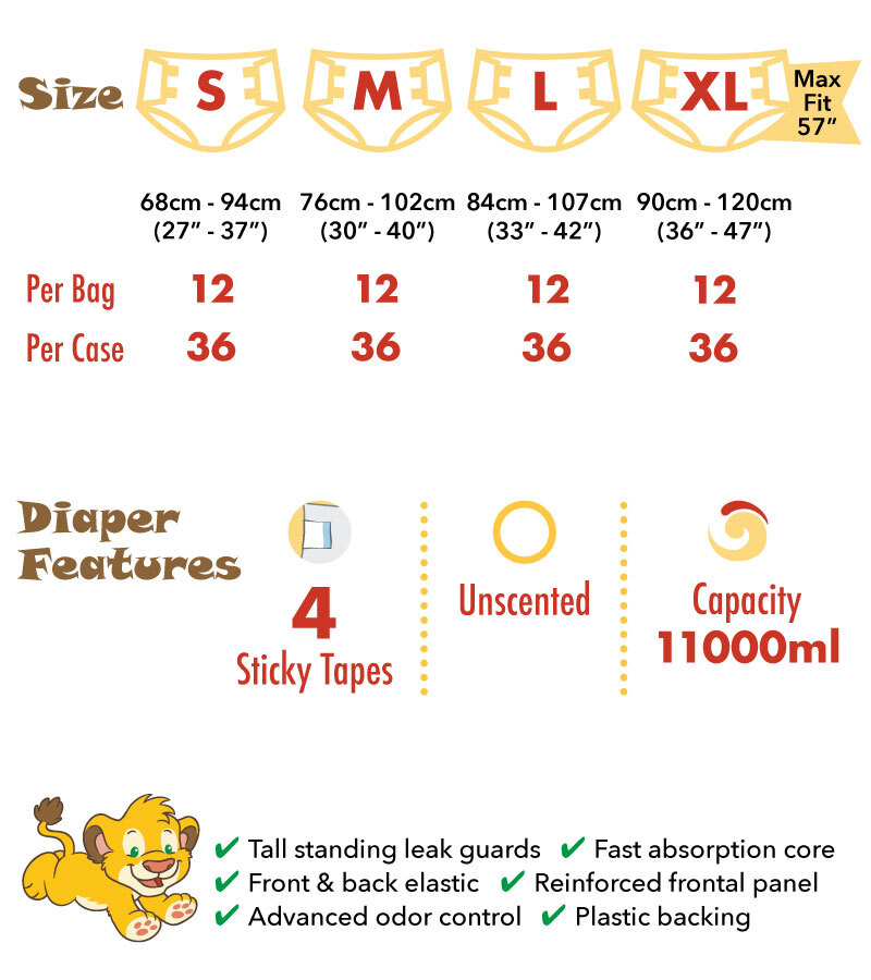 safari-infographic2022.jpg