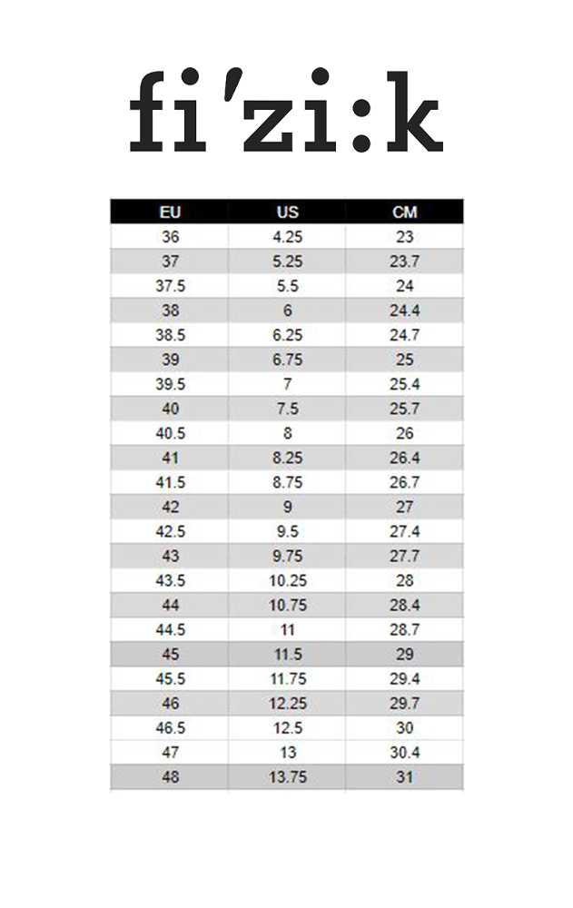 Fizik Size Chart