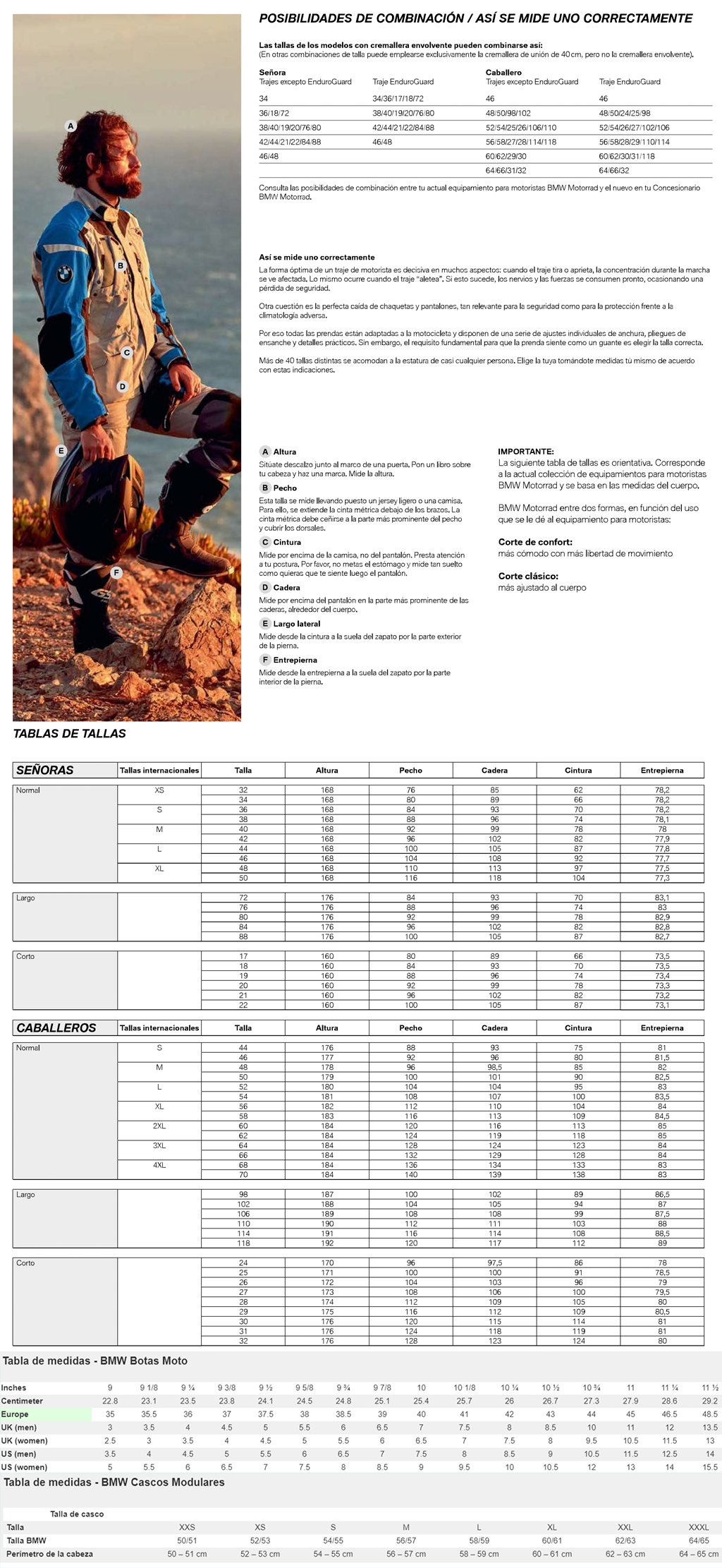 Tabla de tallas equipación BMW Motorrad