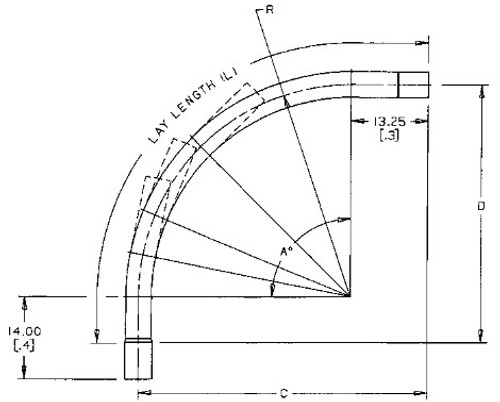 Multi-Cell Fixed Bends with Bell