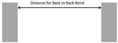 back to back bend distance 