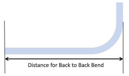 distance from first bend