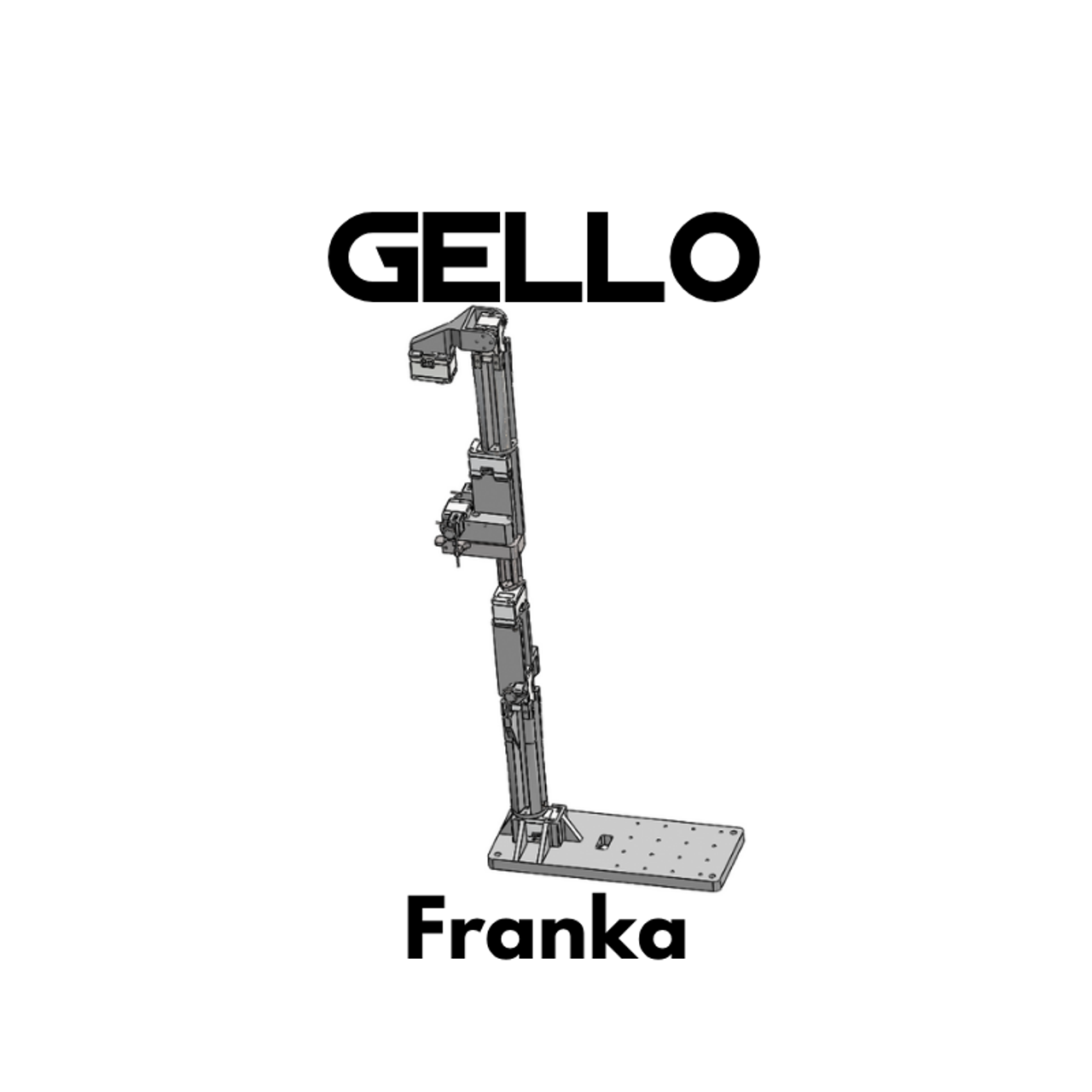 GELLO Franka Bundle GELLO Franka Bundle