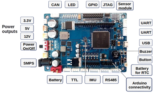 OpenCR1.0