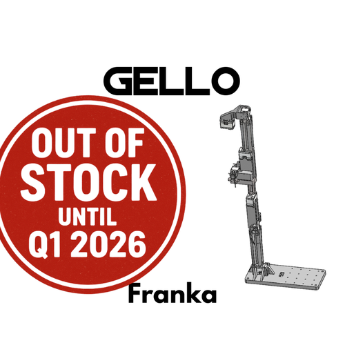 GELLO Franka Bundle