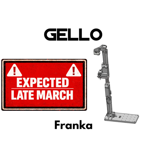 GELLO Franka Bundle