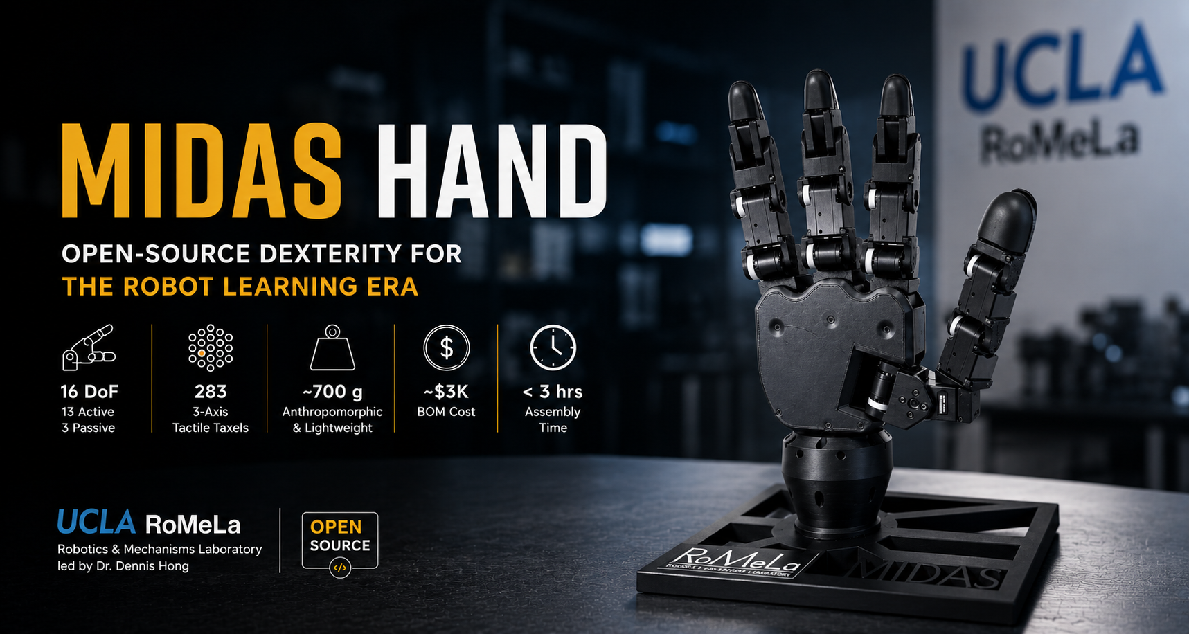 Inside MIDAS: Open-Source Hardware for Dexterous Manipulation