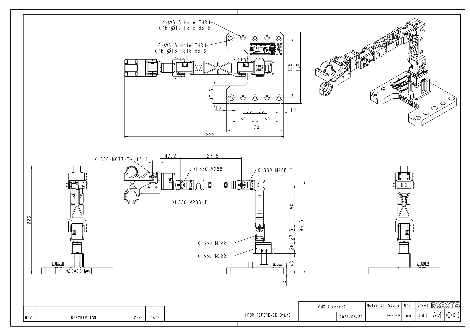 OMX Leader Layout