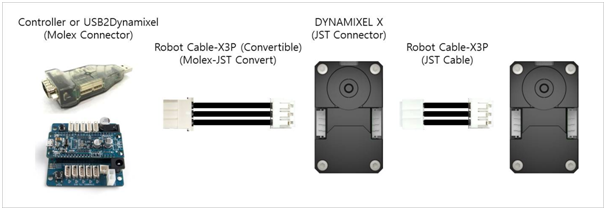 robot-cable-x3p.png