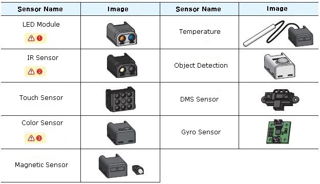 https://cdn11.bigcommerce.com/s-76o5u/product_images/uploaded_images/sensors-2.jpg