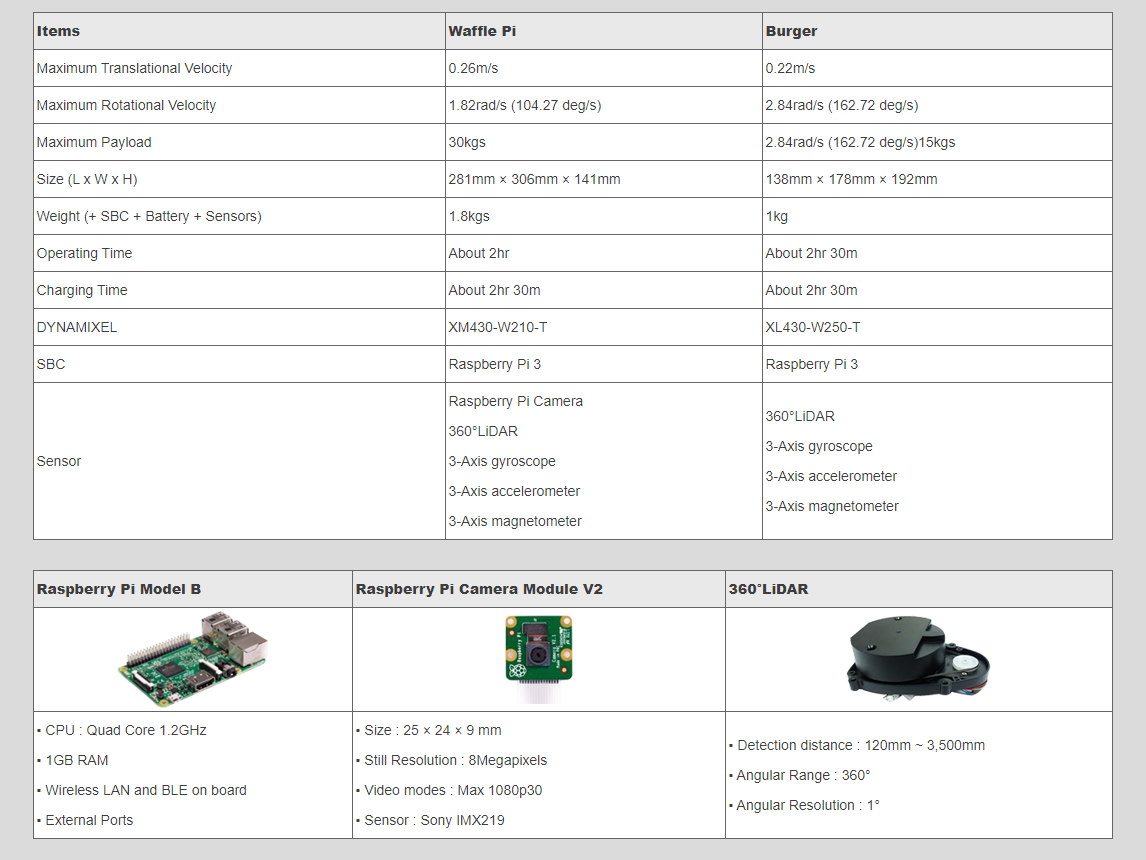 specifications.png