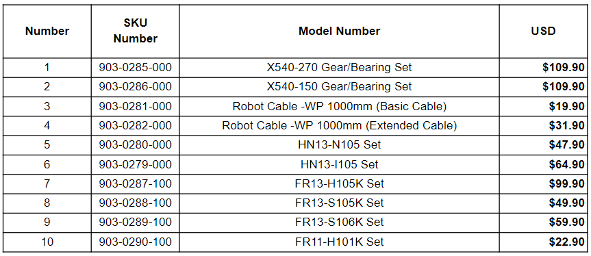 robotis engineer kit