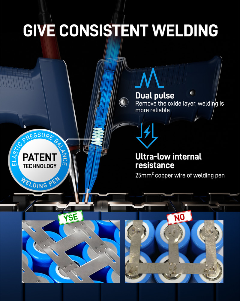 GLITTER 801H Battery Spot Welder Capacitor Energy Storage Pulse Welding Machine