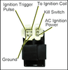 PERFORMANCE CDI FOR (QMB139) & (GY6) SCOOTERS ATVS & KARTS