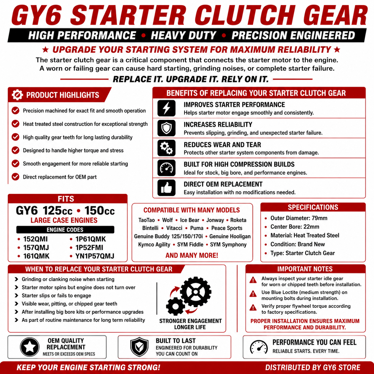 PERFORMANCE STARTER CLUTCH (20 SPRAG) FOR 150cc - 232cc GY6 MOTORS