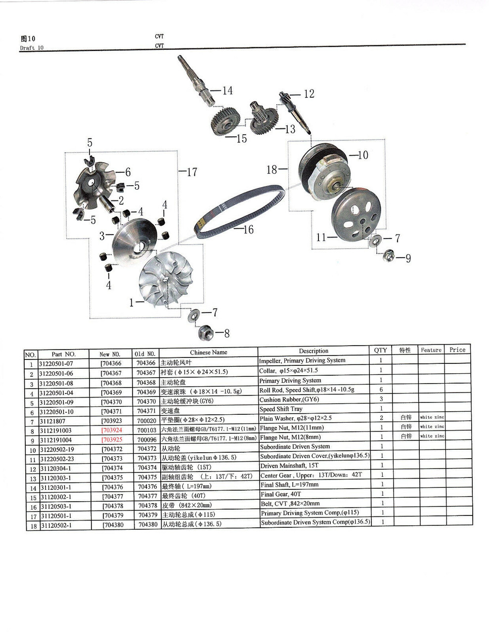 DRIVE SHAFT (195mm) FOR SCOOTERS WITH 150cc GY6 MOTORS *FOR DRUM BRAKES*