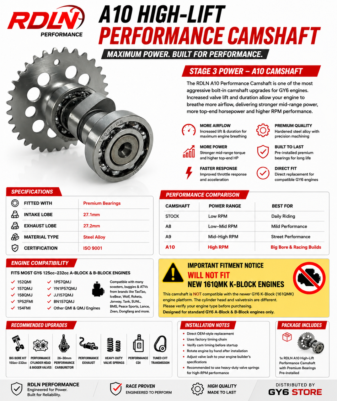 RDLN *A10* PERFORMANCE CAMSHAFT FOR GY6 150cc - 232cc MOTORS